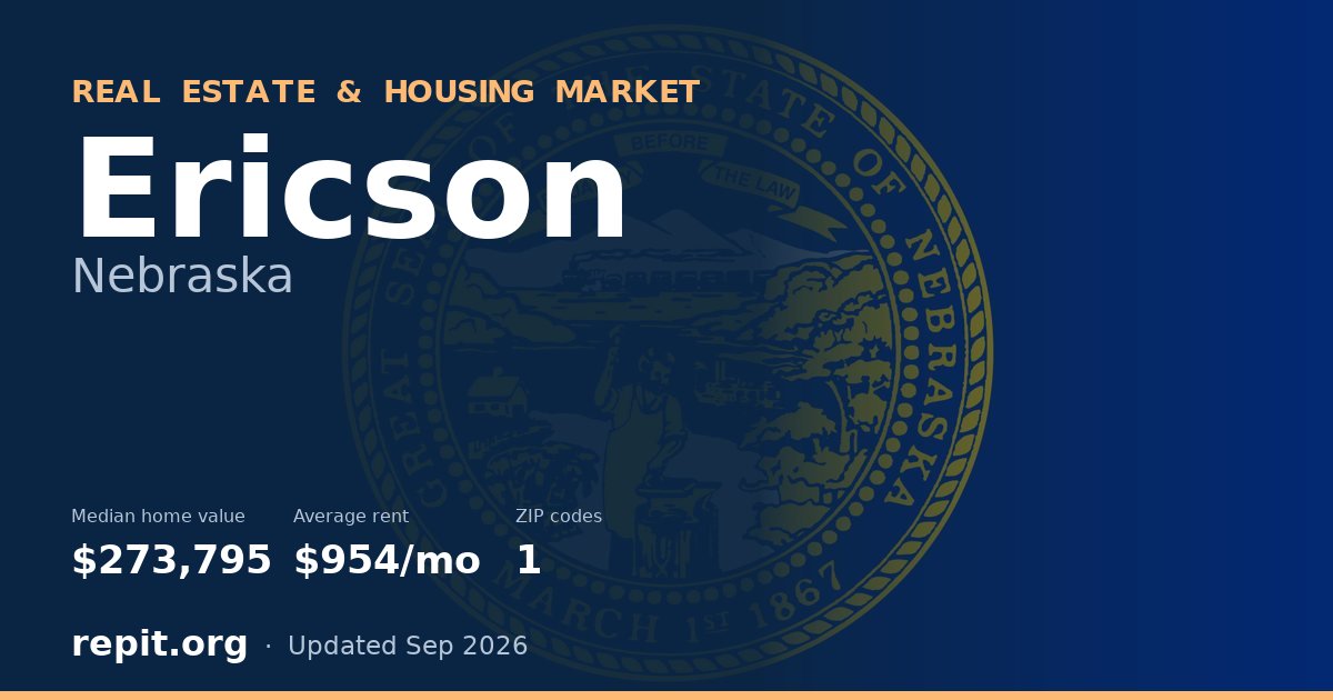 Ericson, NE real estate and housing market — median home value $273,795, average rent $954/mo, 1 ZIP code