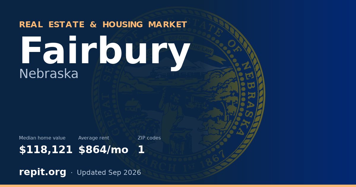 Fairbury, NE real estate and housing market — median home value $118,121, average rent $864/mo, 1 ZIP code