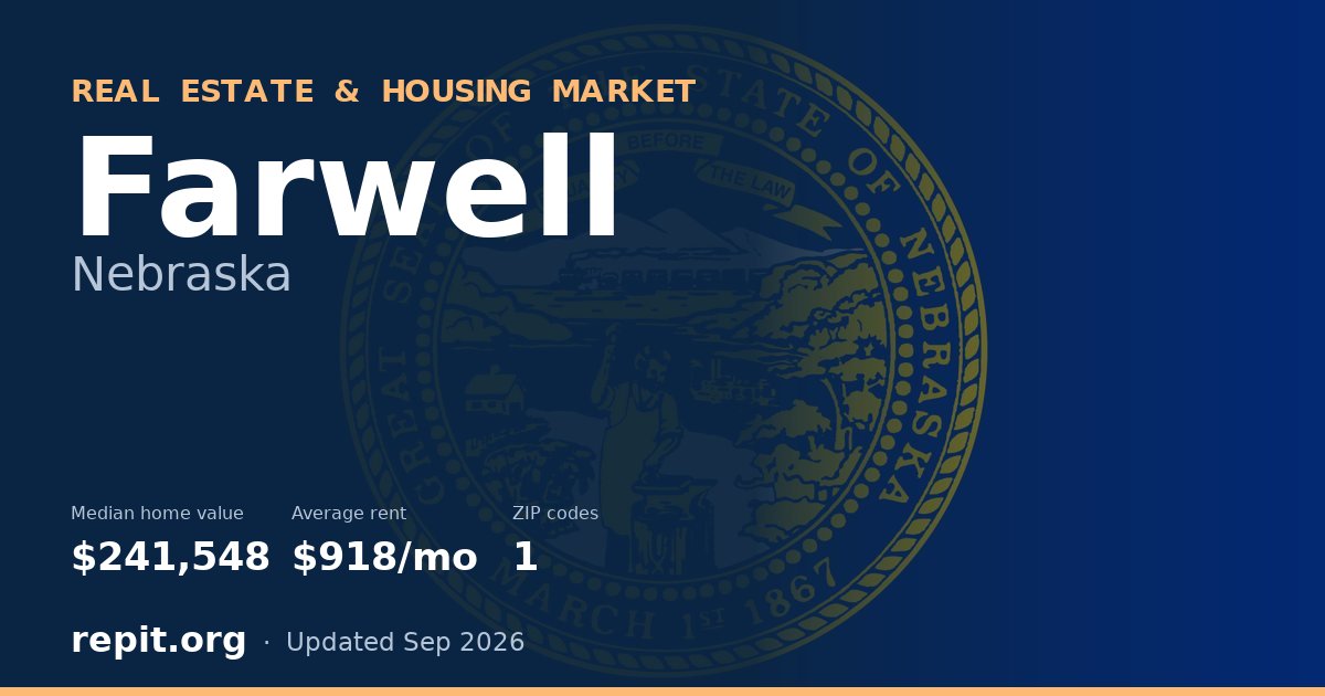 Farwell, NE real estate and housing market — median home value $241,548, average rent $918/mo, 1 ZIP code