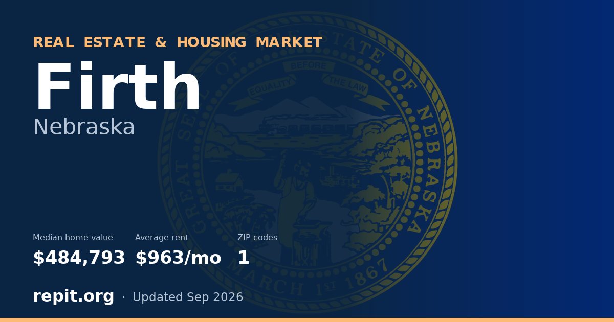 Firth, NE real estate and housing market — median home value $484,793, average rent $963/mo, 1 ZIP code