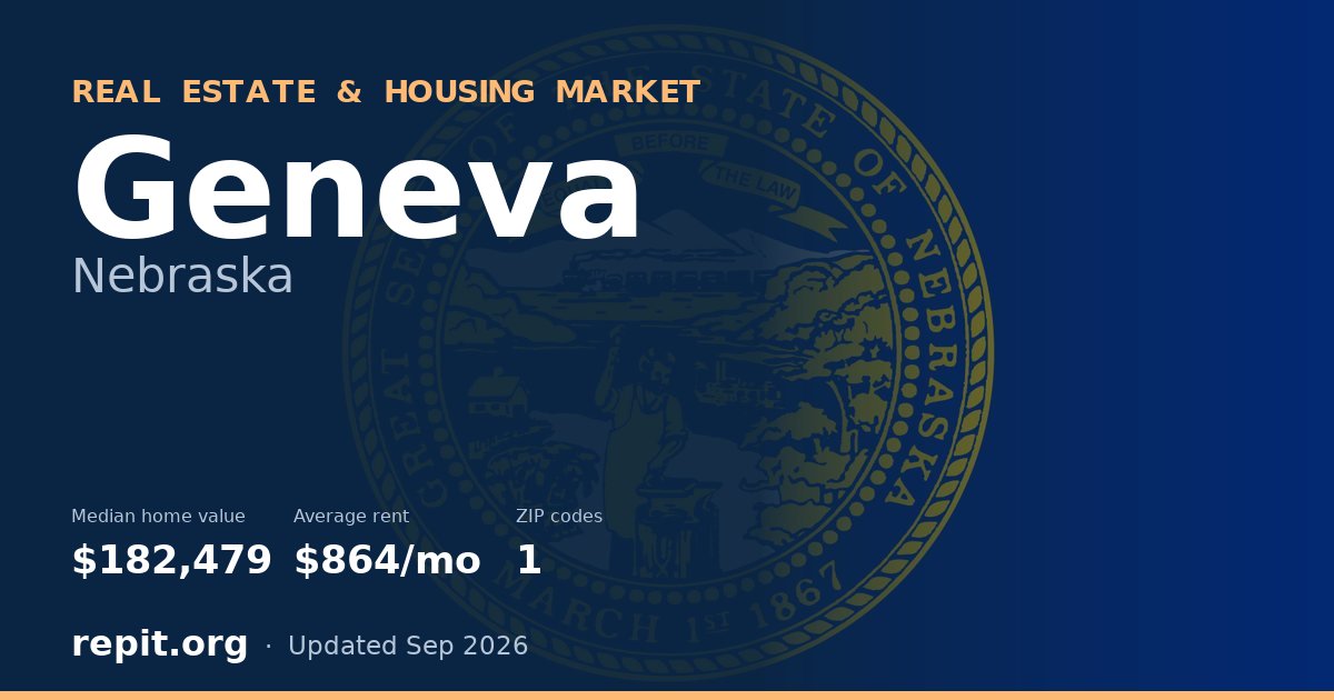 Geneva, NE real estate and housing market — median home value $182,479, average rent $864/mo, 1 ZIP code