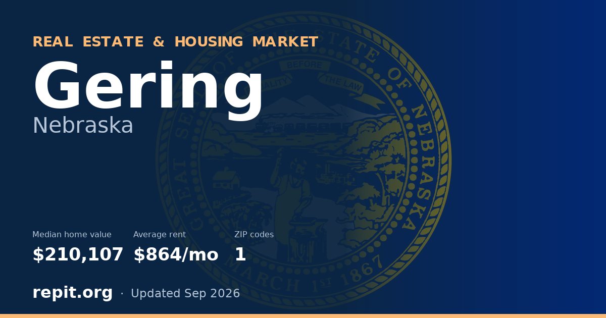 Gering, NE real estate and housing market — median home value $210,107, average rent $864/mo, 1 ZIP code