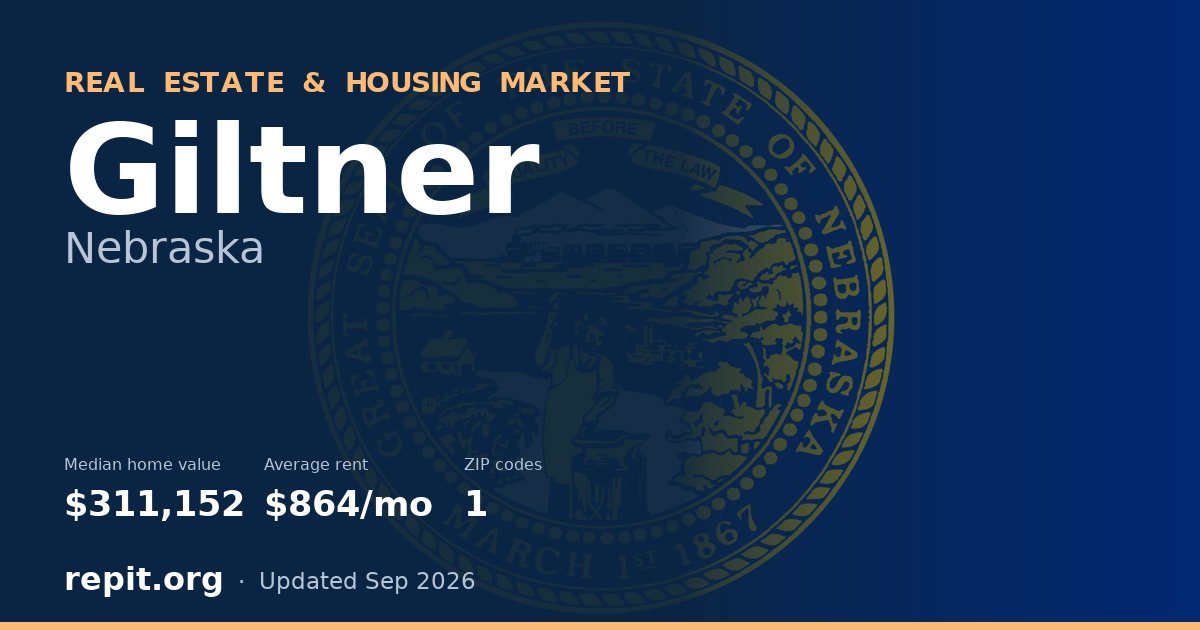 Giltner, NE real estate and housing market — median home value $311,152, average rent $864/mo, 1 ZIP code