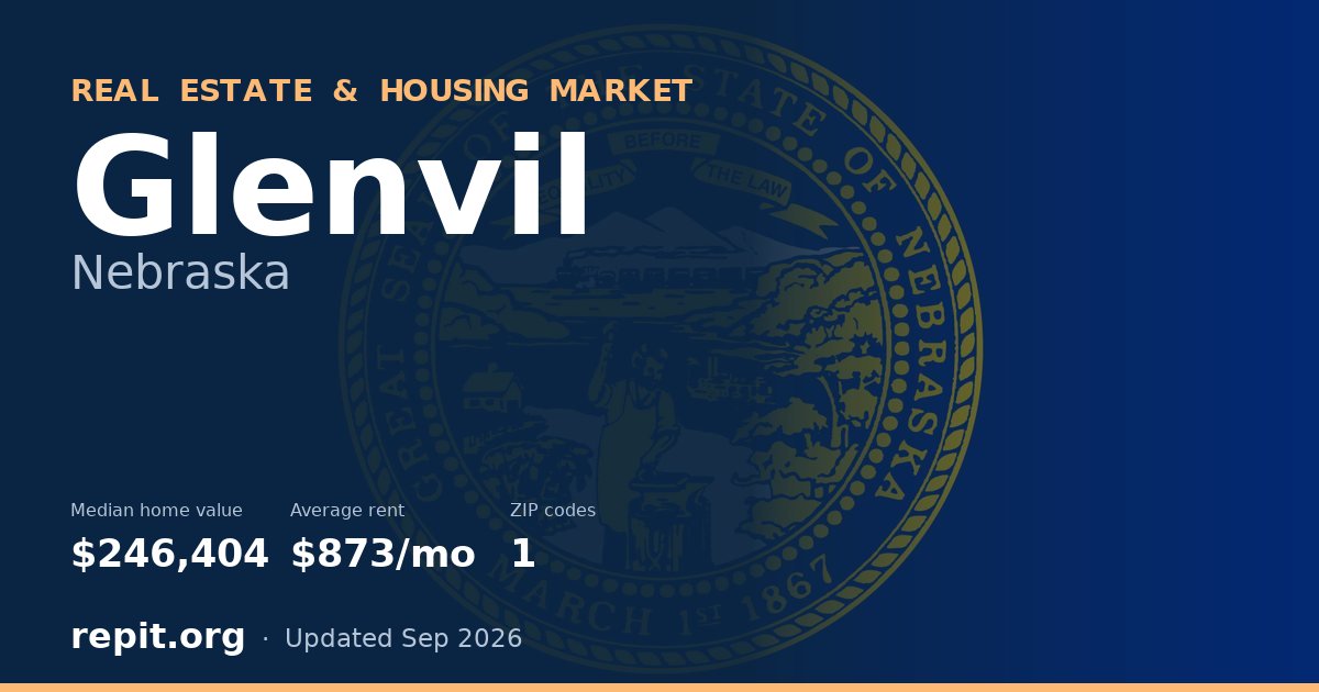 Glenvil, NE real estate and housing market — median home value $246,404, average rent $873/mo, 1 ZIP code
