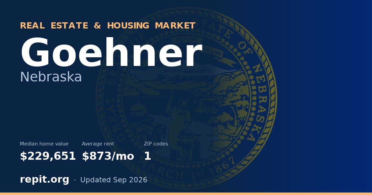 Goehner, NE real estate and housing market — median home value $229,651, average rent $873/mo, 1 ZIP code