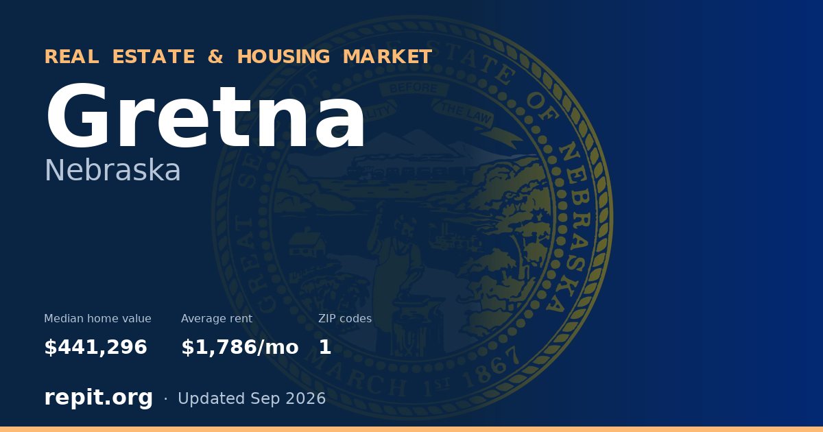 Gretna, NE real estate and housing market — median home value $441,296, average rent $1,786/mo, 1 ZIP code