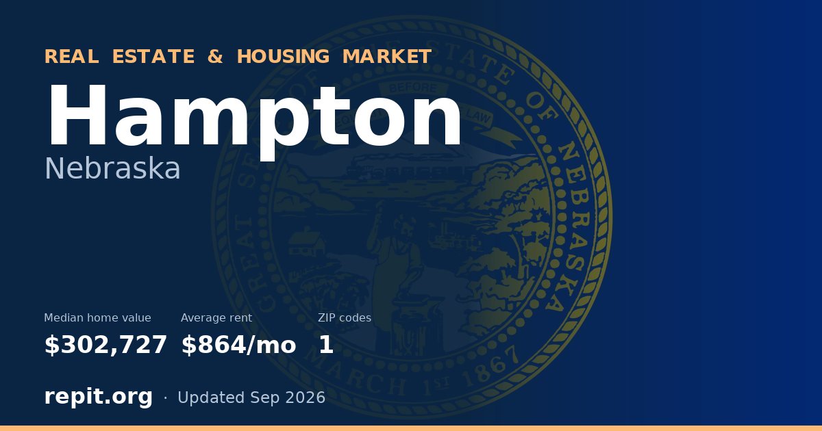 Hampton, NE real estate and housing market — median home value $302,727, average rent $864/mo, 1 ZIP code