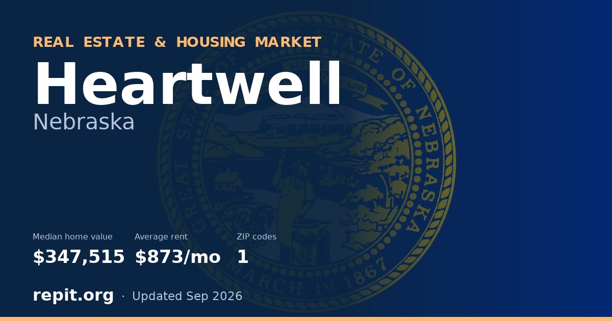 Heartwell, NE real estate and housing market — median home value $347,515, average rent $873/mo, 1 ZIP code
