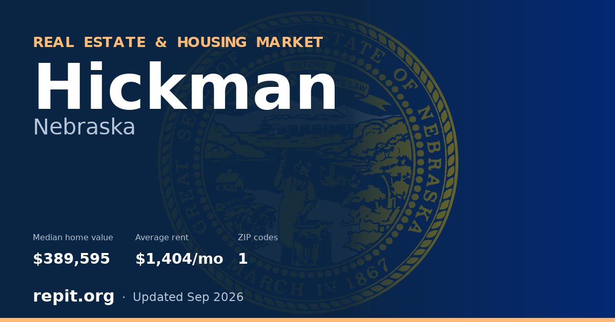 Hickman, NE real estate and housing market — median home value $389,595, average rent $1,404/mo, 1 ZIP code