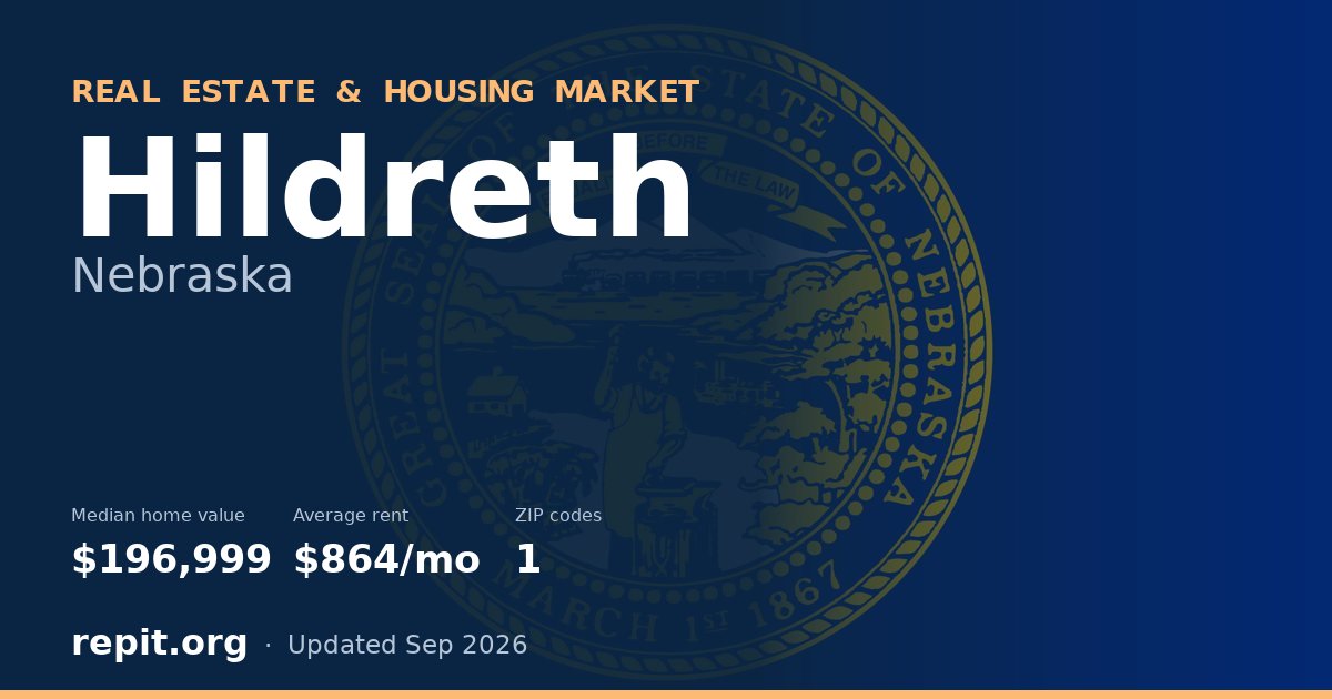 Hildreth, NE real estate and housing market — median home value $196,999, average rent $864/mo, 1 ZIP code