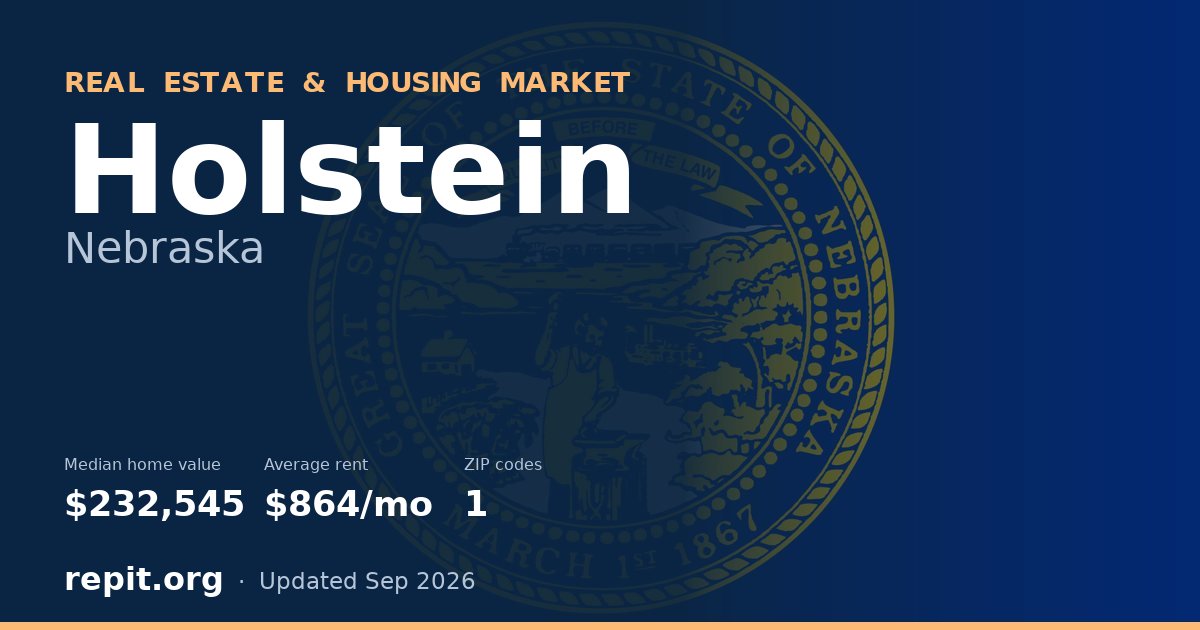 Holstein, NE real estate and housing market — median home value $232,545, average rent $864/mo, 1 ZIP code