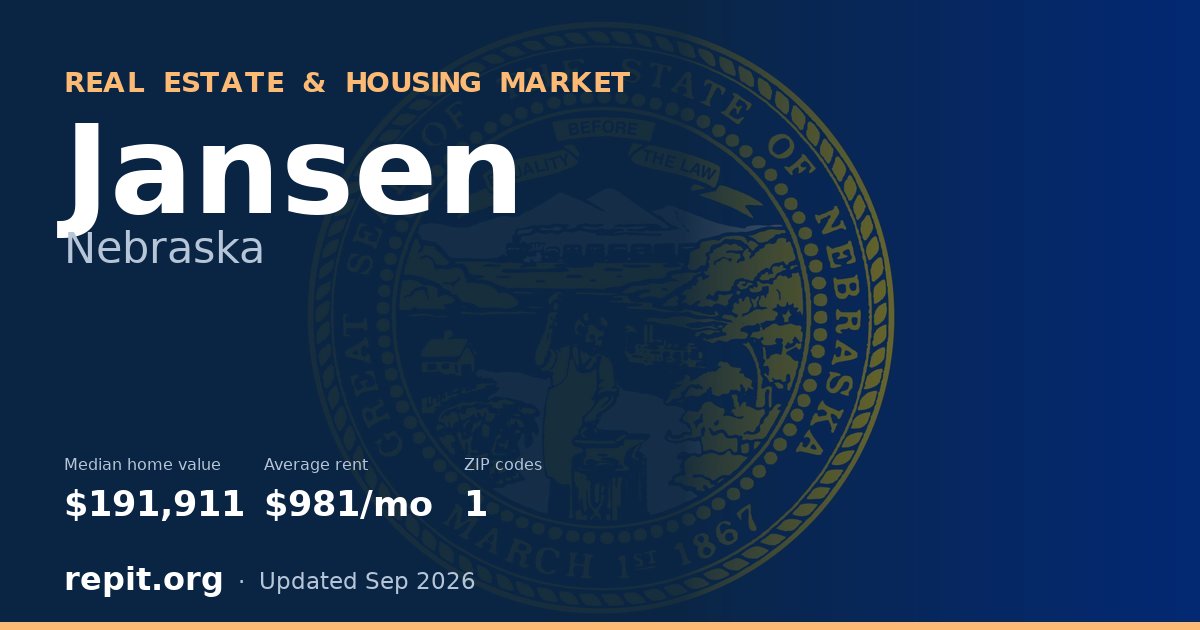 Jansen, NE real estate and housing market — median home value $191,911, average rent $981/mo, 1 ZIP code