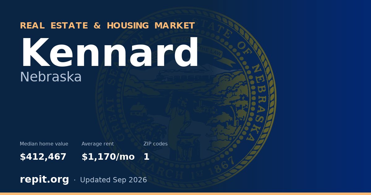 Kennard, NE real estate and housing market — median home value $412,467, average rent $1,170/mo, 1 ZIP code
