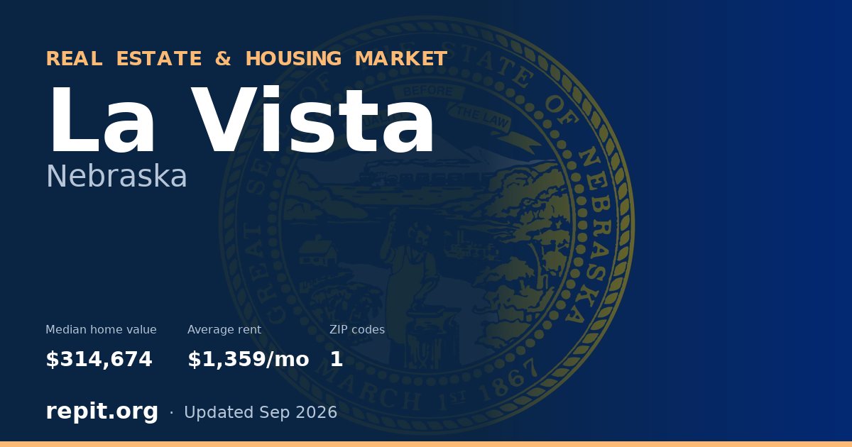La Vista, NE real estate and housing market — median home value $314,674, average rent $1,359/mo, 1 ZIP code