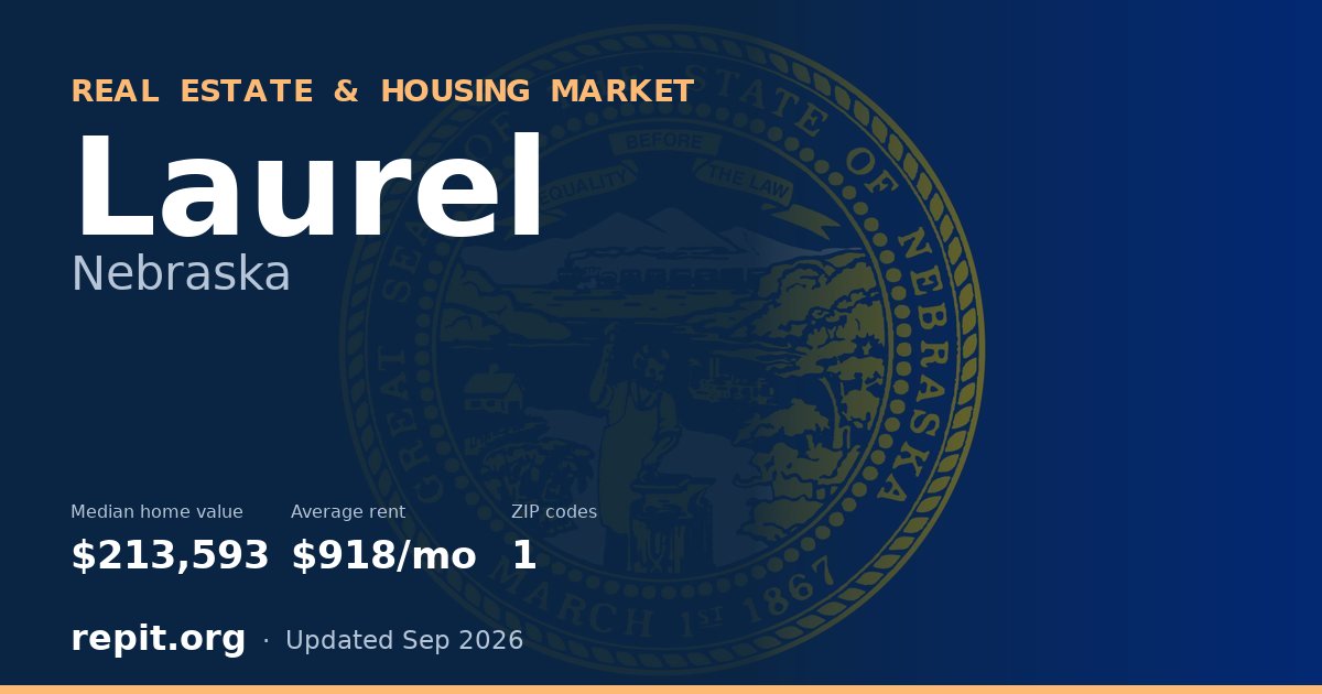 Laurel, NE real estate and housing market — median home value $213,593, average rent $918/mo, 1 ZIP code
