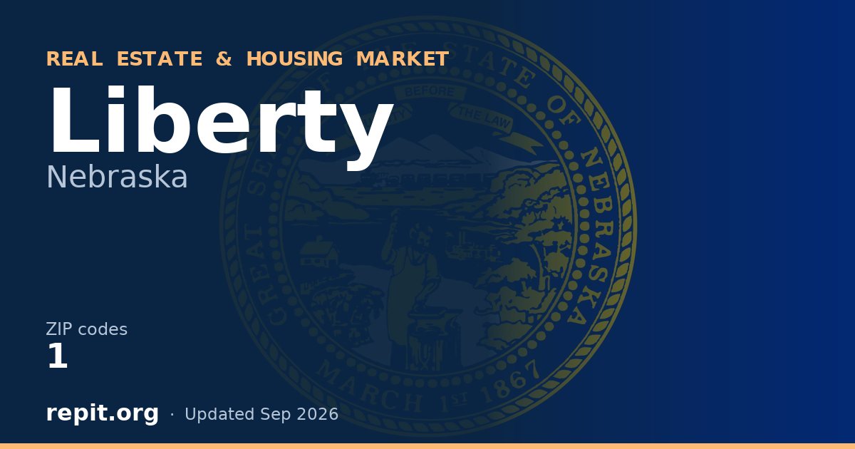 Liberty, NE real estate and housing market — 1 ZIP code