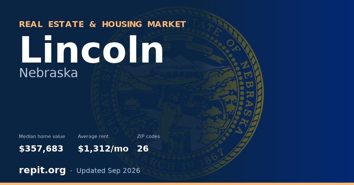 Lincoln, NE real estate and housing market — median home value $357,683, average rent $1,312/mo, 26 ZIP codes