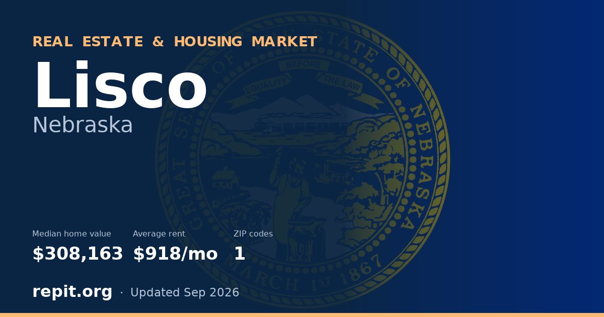 Lisco, NE real estate and housing market — median home value $308,163, average rent $918/mo, 1 ZIP code