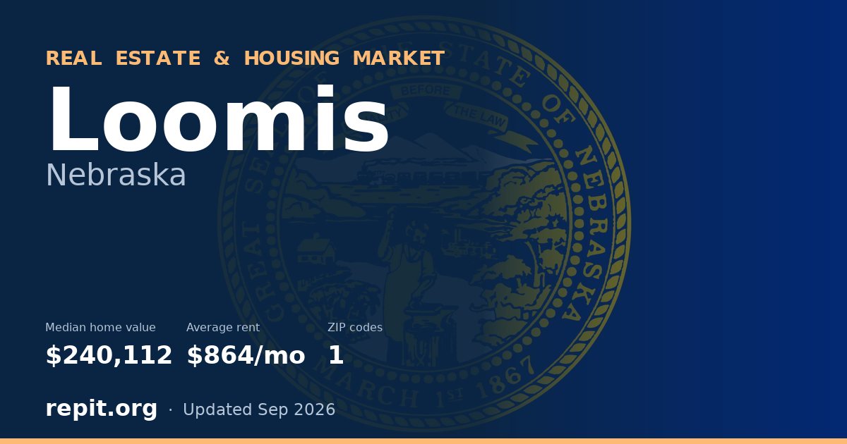 Loomis, NE real estate and housing market — median home value $240,112, average rent $864/mo, 1 ZIP code