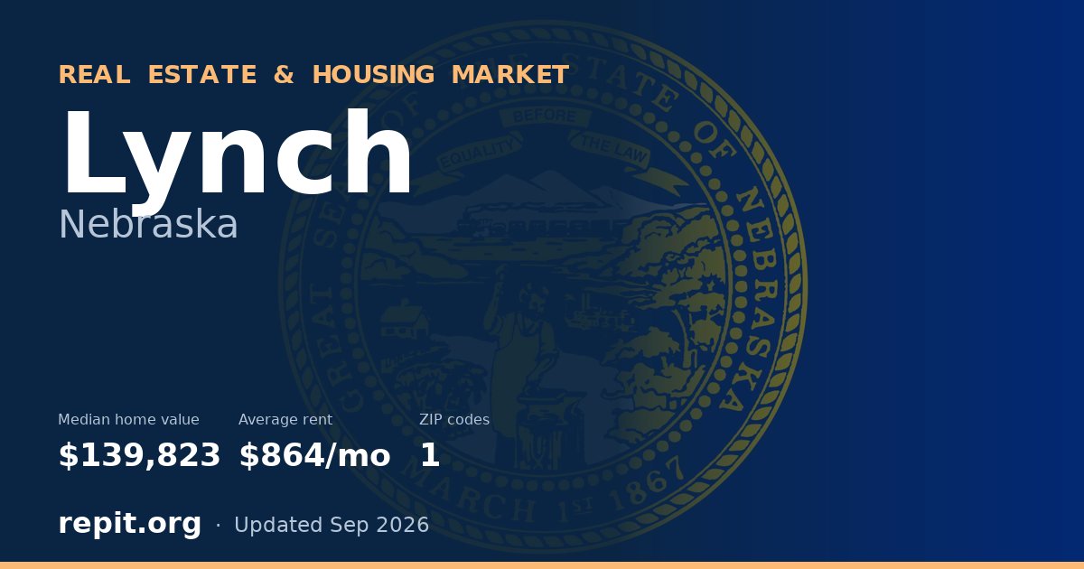 Lynch, NE real estate and housing market — median home value $139,823, average rent $864/mo, 1 ZIP code