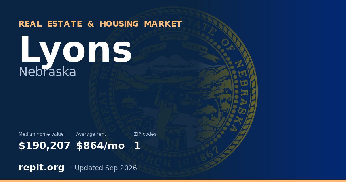 Lyons, NE real estate and housing market — median home value $190,207, average rent $864/mo, 1 ZIP code