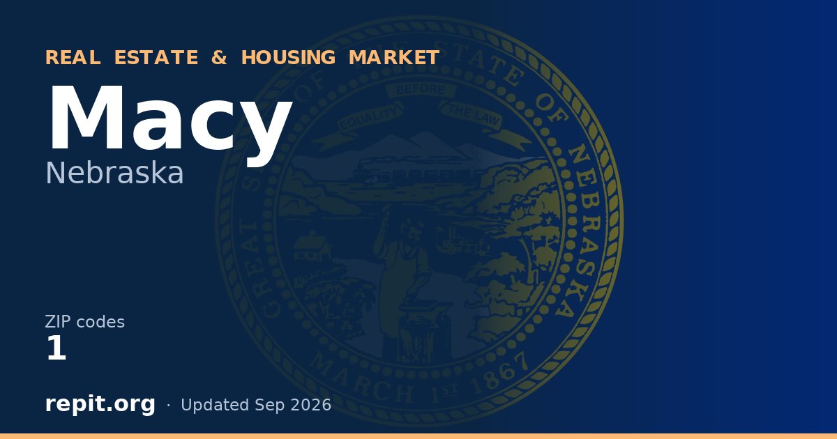 Macy, NE real estate and housing market — 1 ZIP code