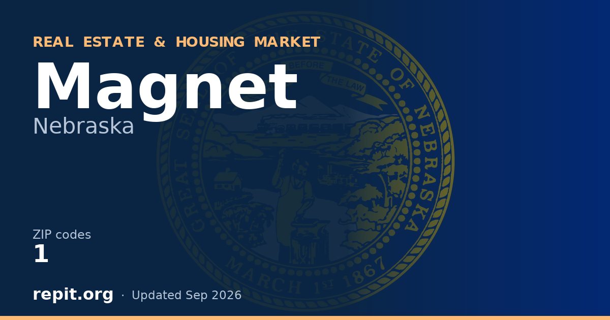 Magnet, NE real estate and housing market — 1 ZIP code