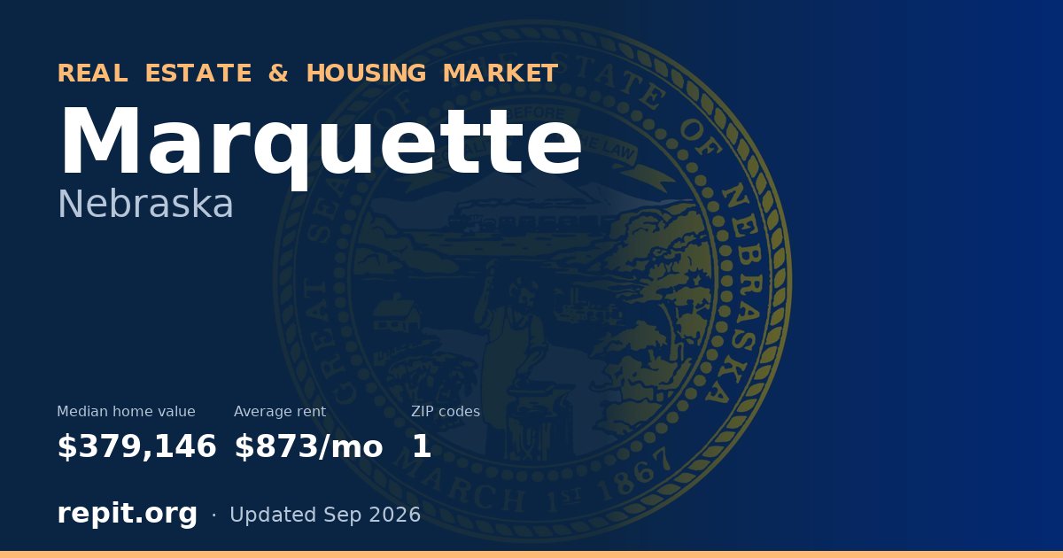 Marquette, NE real estate and housing market — median home value $379,146, average rent $873/mo, 1 ZIP code