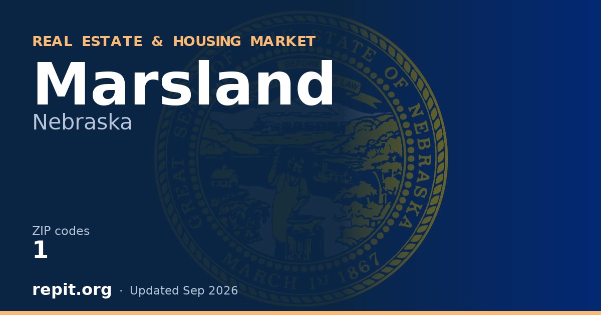 Marsland, NE real estate and housing market — 1 ZIP code