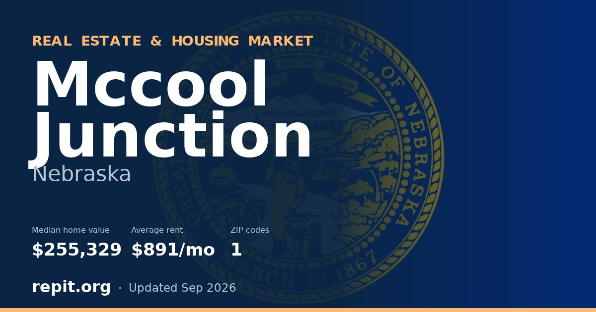 Mccool Junction, NE real estate and housing market — median home value $255,329, average rent $891/mo, 1 ZIP code
