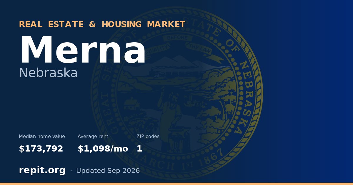 Merna, NE real estate and housing market — median home value $173,792, average rent $1,098/mo, 1 ZIP code