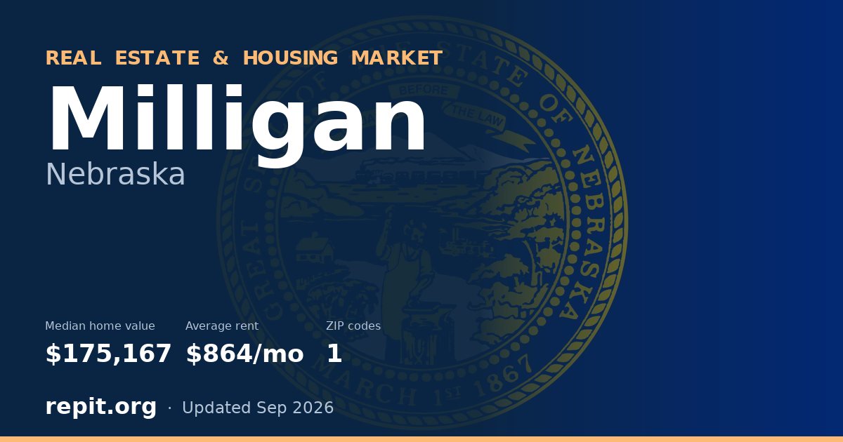Milligan, NE real estate and housing market — median home value $175,167, average rent $864/mo, 1 ZIP code