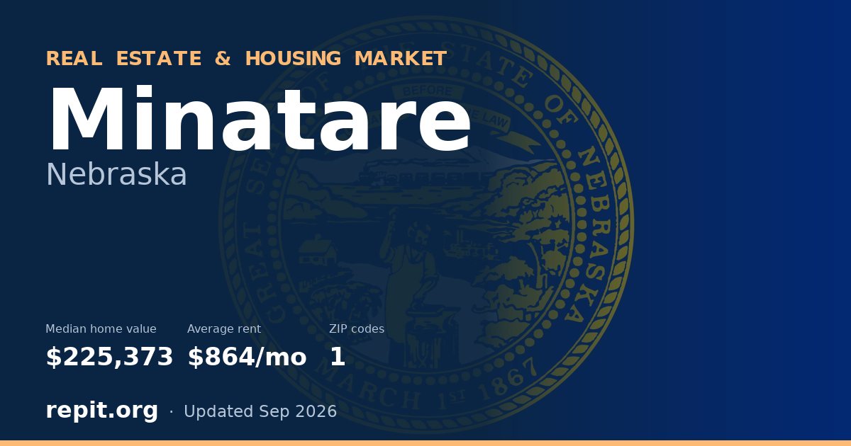 Minatare, NE real estate and housing market — median home value $225,373, average rent $864/mo, 1 ZIP code