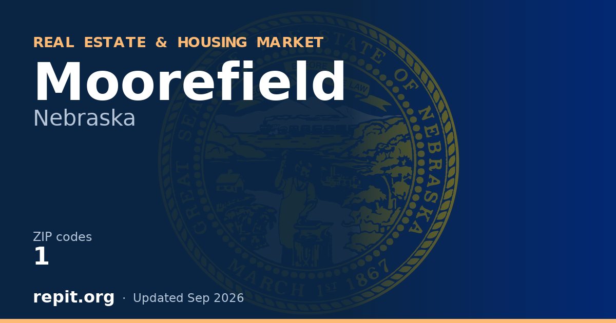 Moorefield, NE real estate and housing market — 1 ZIP code