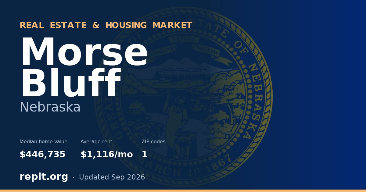 Morse Bluff, NE real estate and housing market — median home value $446,735, average rent $1,116/mo, 1 ZIP code