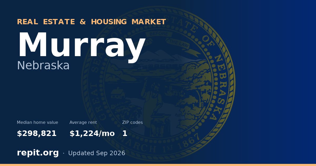 Murray, NE real estate and housing market — median home value $298,821, average rent $1,224/mo, 1 ZIP code