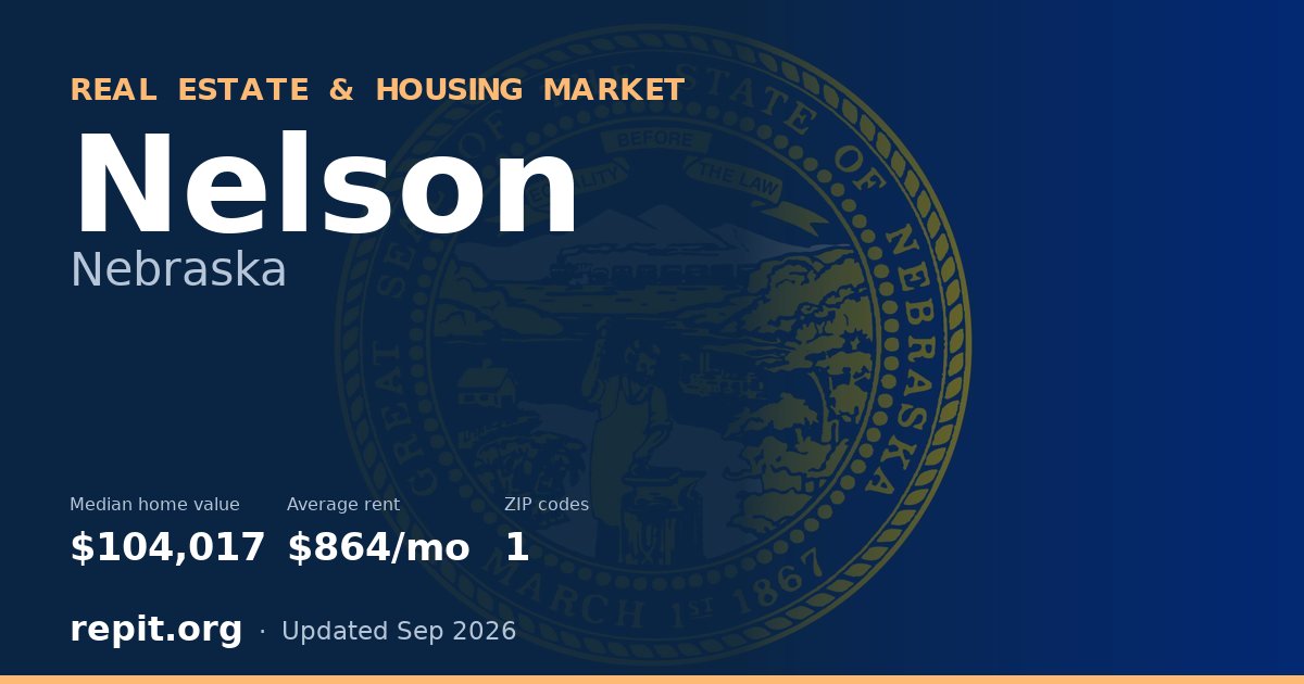 Nelson, NE real estate and housing market — median home value $104,017, average rent $864/mo, 1 ZIP code