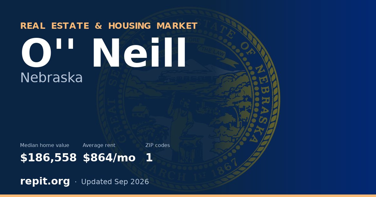 O'' Neill, NE real estate and housing market — median home value $186,558, average rent $864/mo, 1 ZIP code