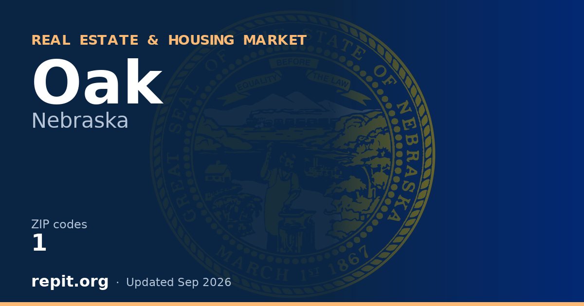 Oak, NE real estate and housing market — 1 ZIP code