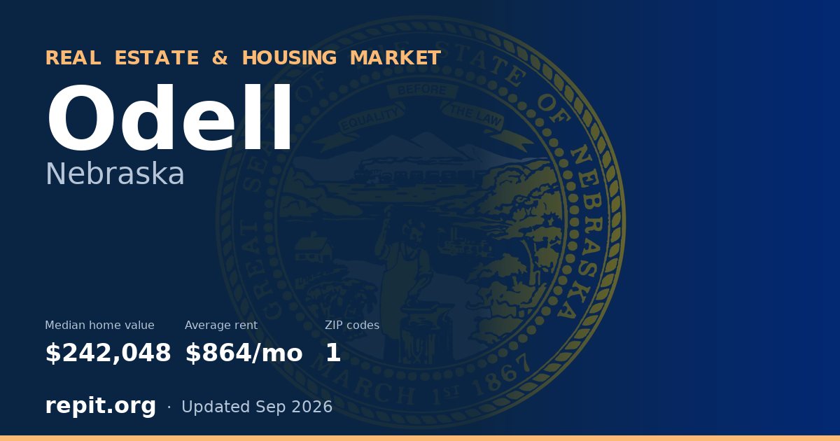 Odell, NE real estate and housing market — median home value $242,048, average rent $864/mo, 1 ZIP code