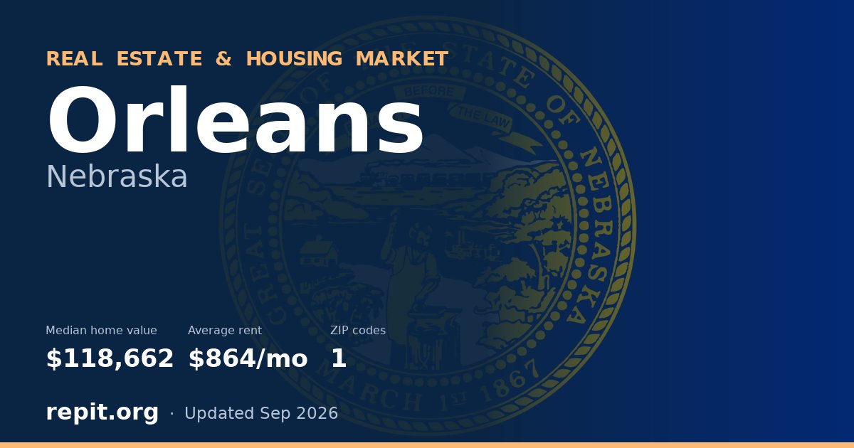 Orleans, NE real estate and housing market — median home value $118,662, average rent $864/mo, 1 ZIP code