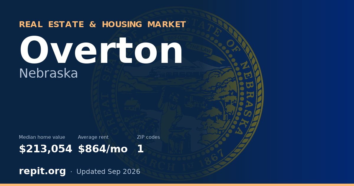 Overton, NE real estate and housing market — median home value $213,054, average rent $864/mo, 1 ZIP code