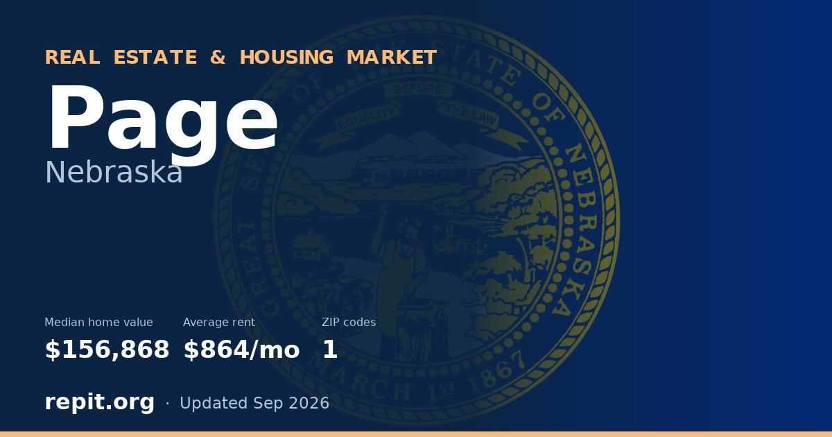 Page, NE real estate and housing market — median home value $156,868, average rent $864/mo, 1 ZIP code