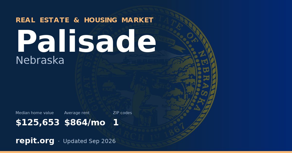 Palisade, NE real estate and housing market — median home value $125,653, average rent $864/mo, 1 ZIP code