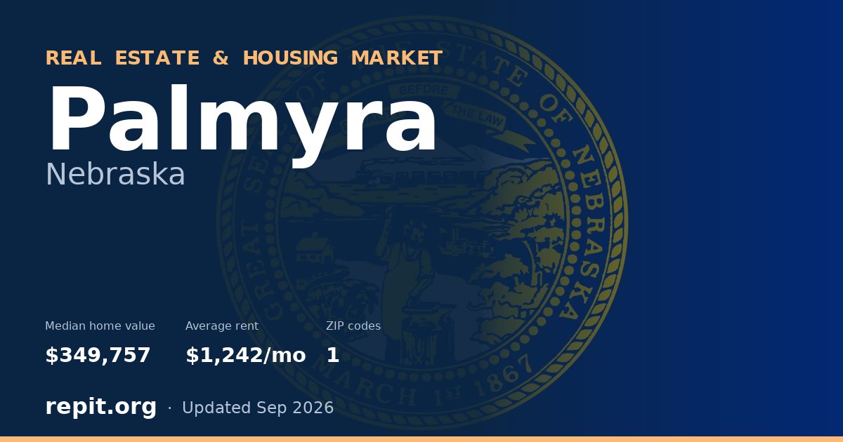 Palmyra, NE real estate and housing market — median home value $349,757, average rent $1,242/mo, 1 ZIP code