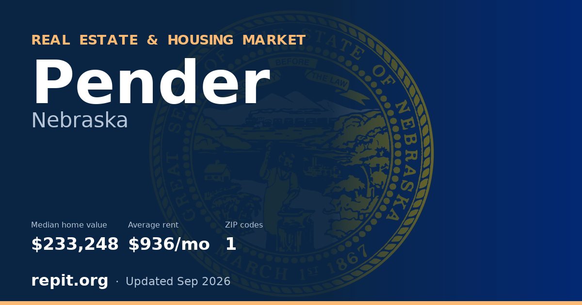 Pender, NE real estate and housing market — median home value $233,248, average rent $936/mo, 1 ZIP code