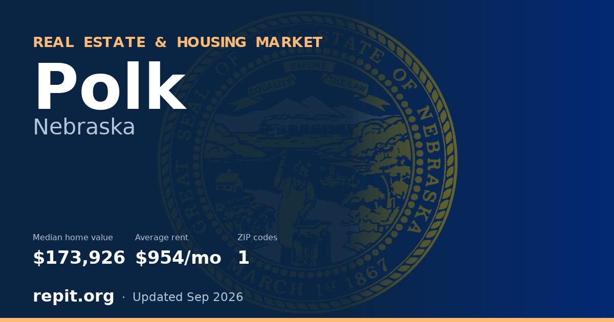 Polk, NE real estate and housing market — median home value $173,926, average rent $954/mo, 1 ZIP code