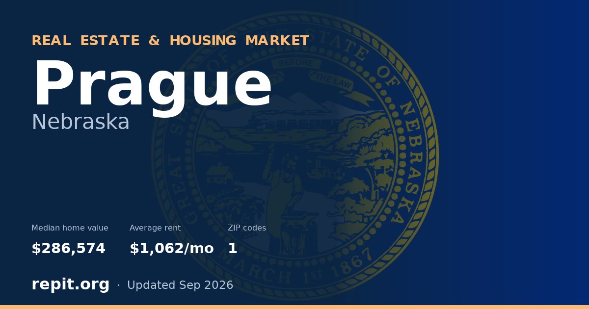 Prague, NE real estate and housing market — median home value $286,574, average rent $1,062/mo, 1 ZIP code