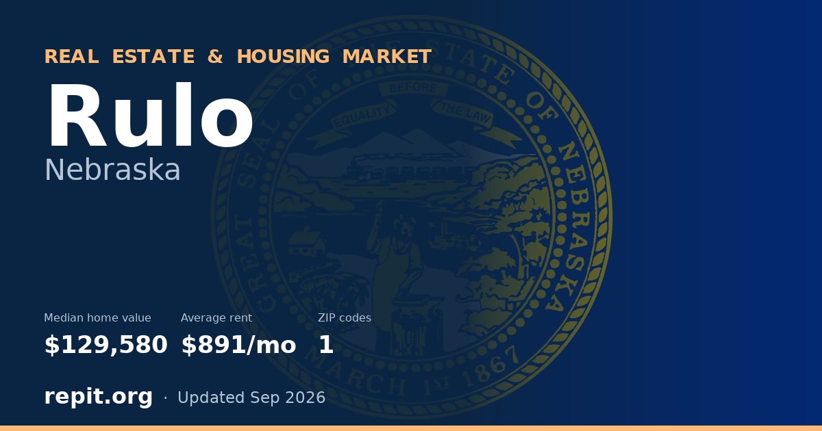 Rulo, NE real estate and housing market — median home value $129,580, average rent $891/mo, 1 ZIP code