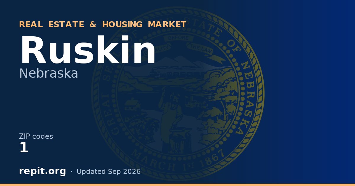 Ruskin, NE real estate and housing market — 1 ZIP code